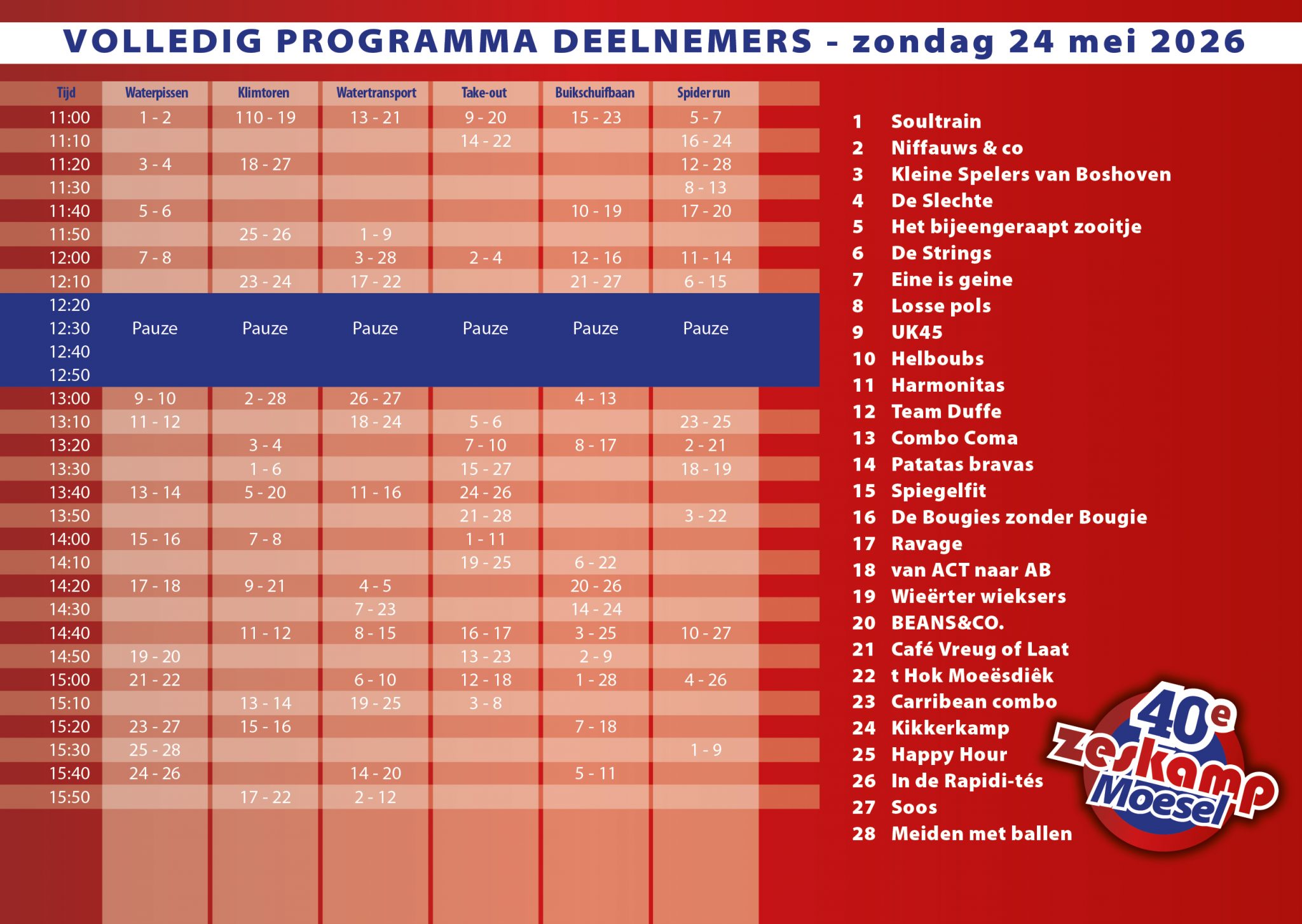 Speelschema en Spellenoverzicht Zeskamp 2026